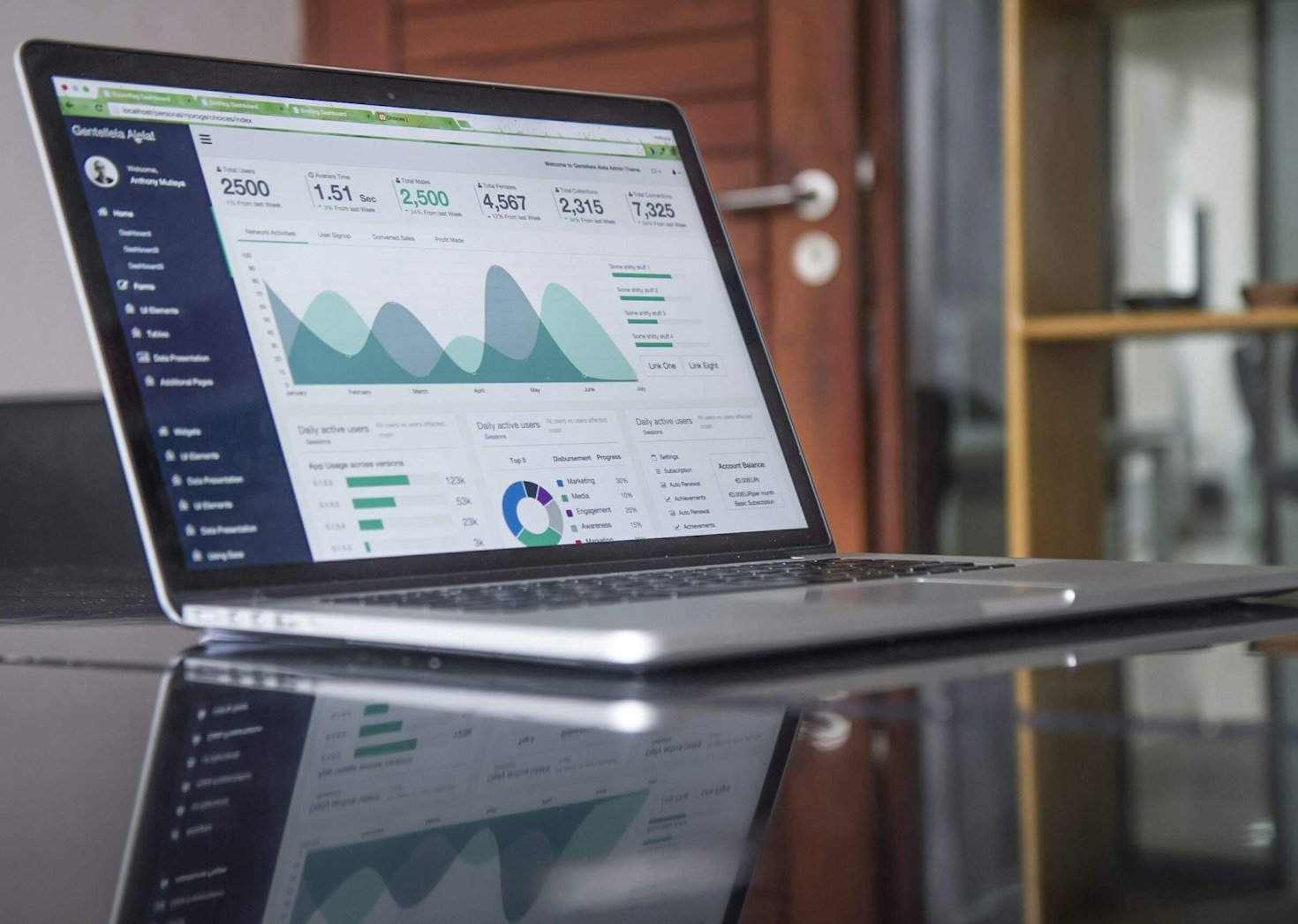 Email Campaign Tactics That Drive Conversions